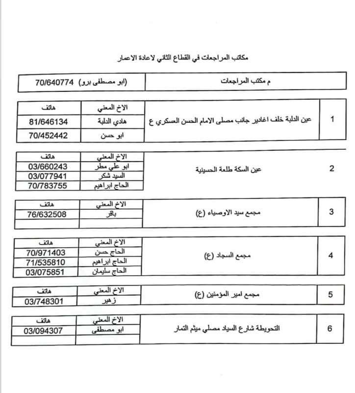 يمكن الاتصال للمراجعات ضمن برج البراجنة