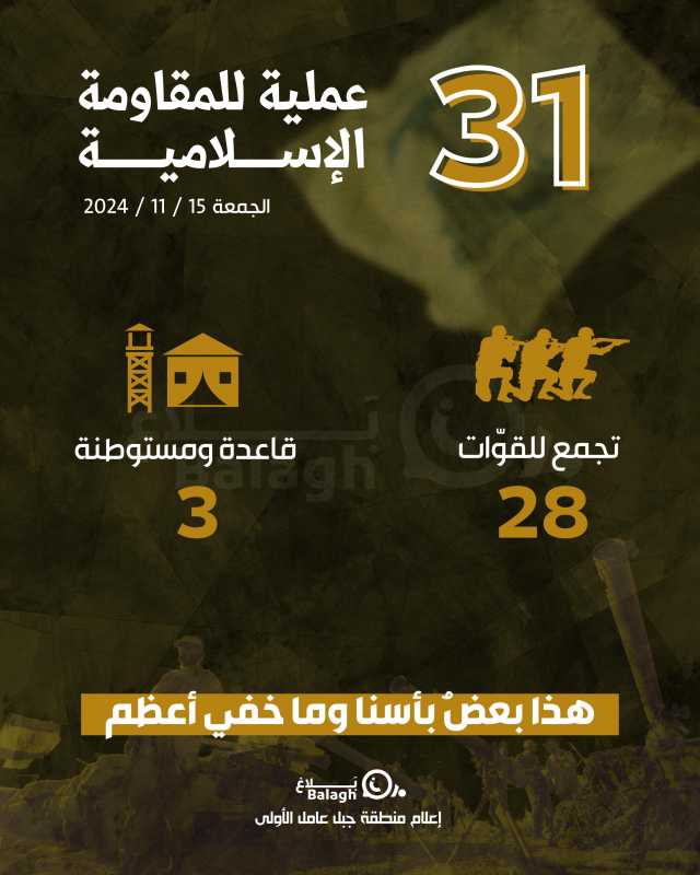 أصدرت المقاومة الإسلامية بتاريخ الجمعة 15-11-2024، 31 بيانًا عسكريا