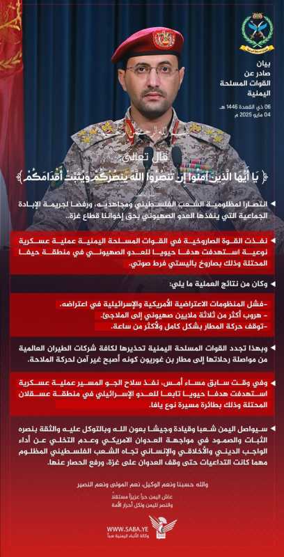 القوةُ الصاروخيةُ  اليمنيةِ تنفذ عمليةً عسكريةً استهدفتْ هدفاً عسكرياً للعدو الإسرائيلي جنوبي منطقةِ