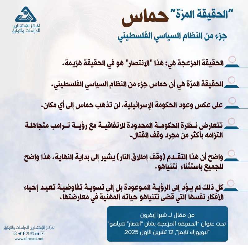 رفض نتنياهو مرارًا وتكرارًا وقف إطلاق النار،