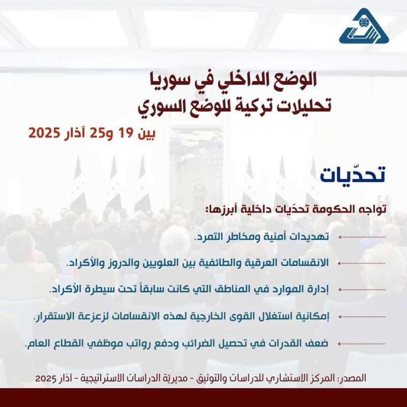 الوضع الداخلي في سوريا تحليلات تركية للوضع السوري بين 19 و25 آذار 2025