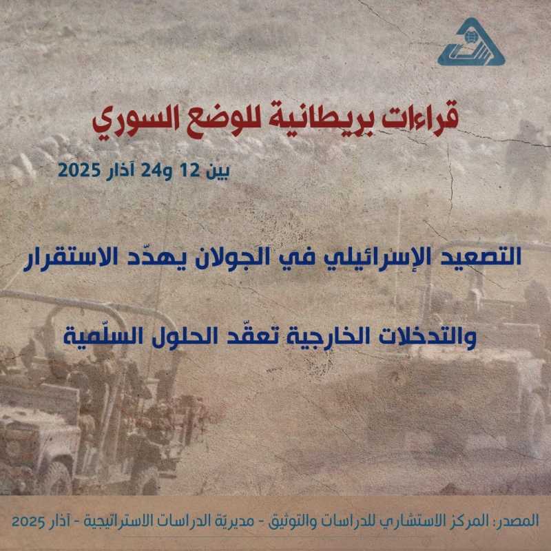 التحدّيات والسياسية والأمنية في الداخل السوري