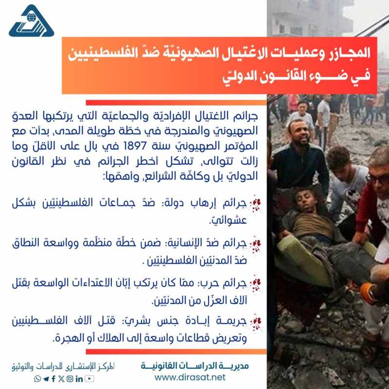 جرائم الاغتيال الإفراديّة والجماعيّة للعدو الإسرائيلي بدأت مع المؤتمر الصهيونيّ سنة 1897 وما زالت تت