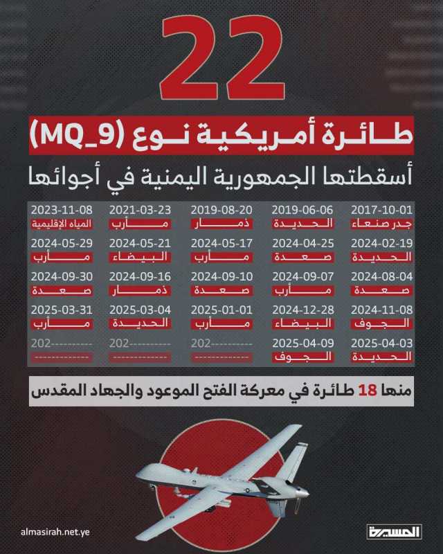 بيانٌ صادرٌ عنِ القواتِ المسلحةِ اليمنية