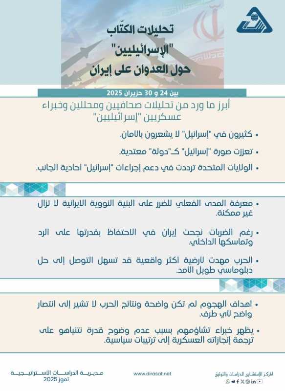 تحليلات الكتاب الإسرائيليين في المصادر الغربية حول الحرب بين كيـ.ـان العدو وإيران