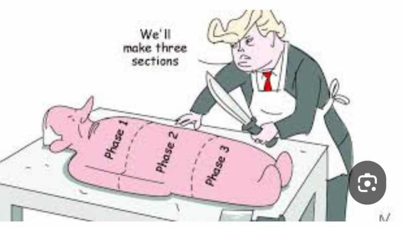   كاريكاتير اليوم  ترامب يقطع صفقة نتنياهو على ثلاث مراحل.