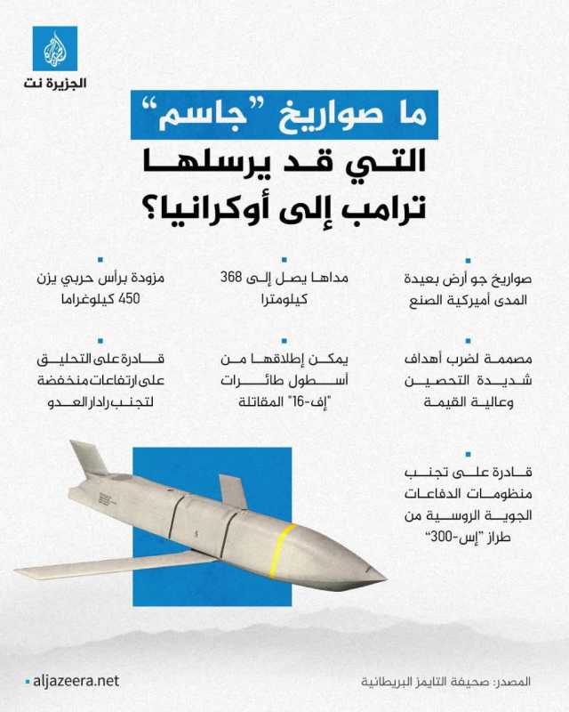 صواريخ JASSM قد تغيّر المعادلة في أوكرانيا