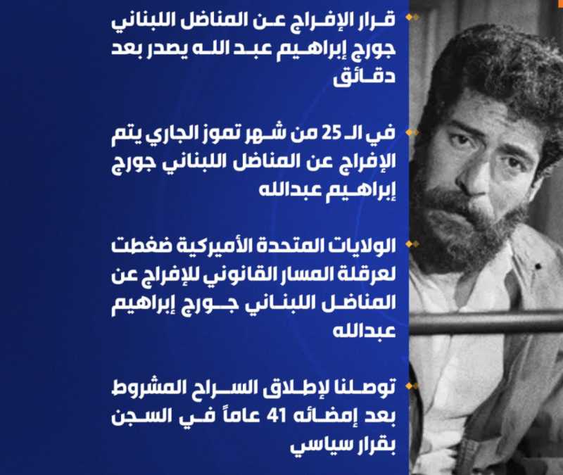 بيان صادر عن حزب الله حول قرار الإفراج عن المناضل جورج عبدالله