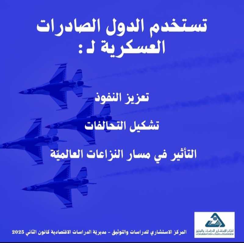 سباق التسلّح العالمي 2019 - 2023