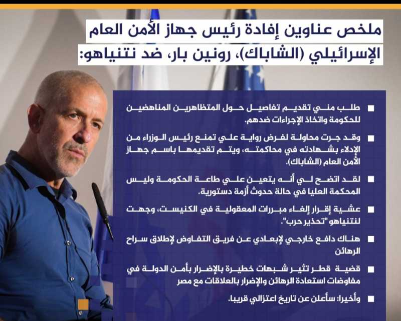 رئاسة الوزراء “الإسرائيلية” “رونين بار” قدم إفادة كاذبة الى المحكمة العليا اليوم وسيتم دحضها بالتفاص