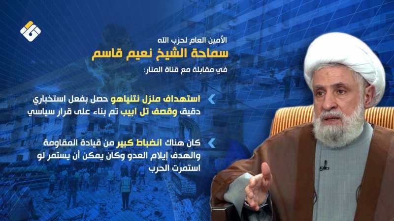 أبرز مواقف الامين العام لحزب الله سماحة الشيخ نعيم قاسم