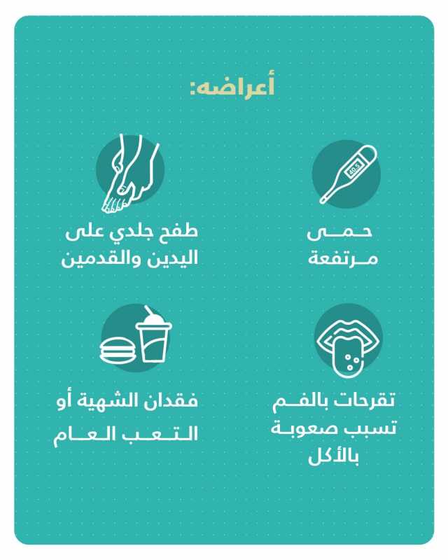 مستشفى السان جورج