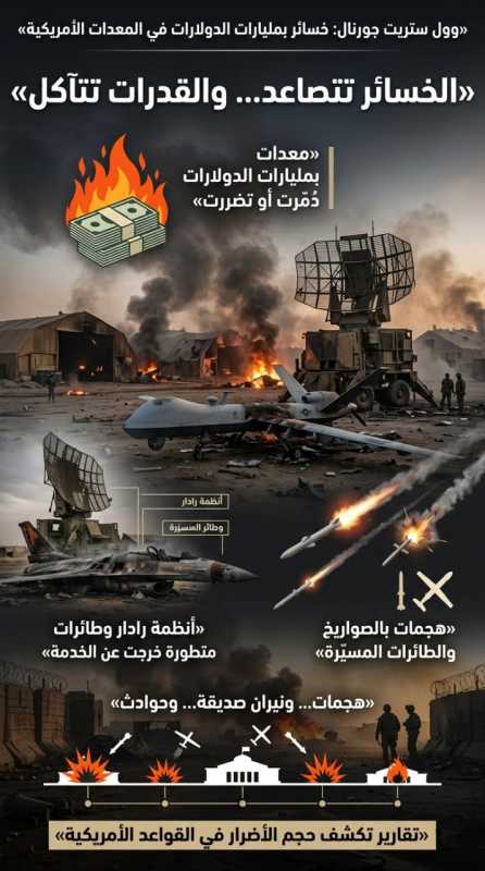 ‏قائد قوة الجوفضاء في حرس الثورة نستعد لهذه الحرب منذ 40 عاماً