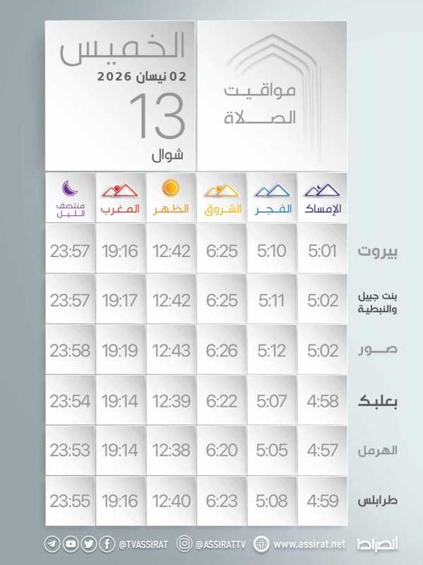 المواقيت لليوم ال 13 من شهر شوال   الخميس 242026
