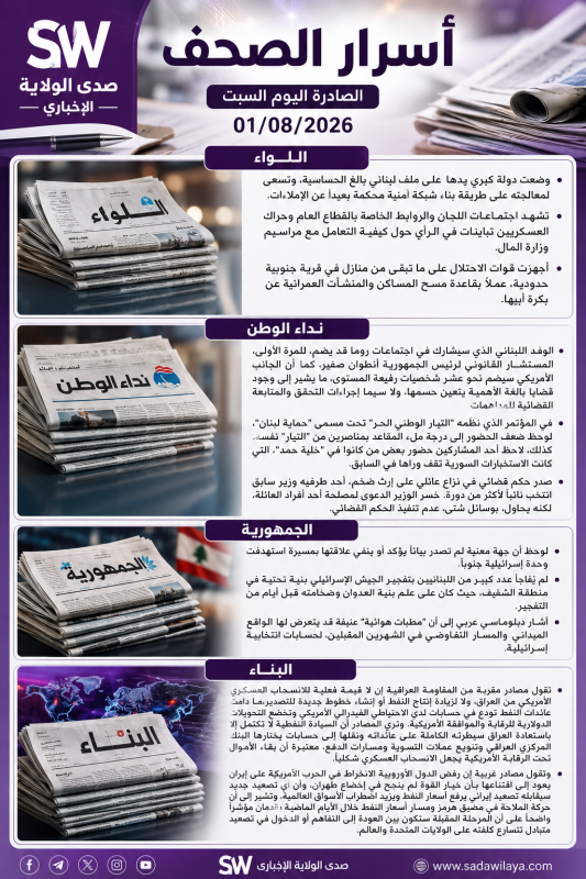 أسرار الصحف الصادرة اليوم السبت 01082026