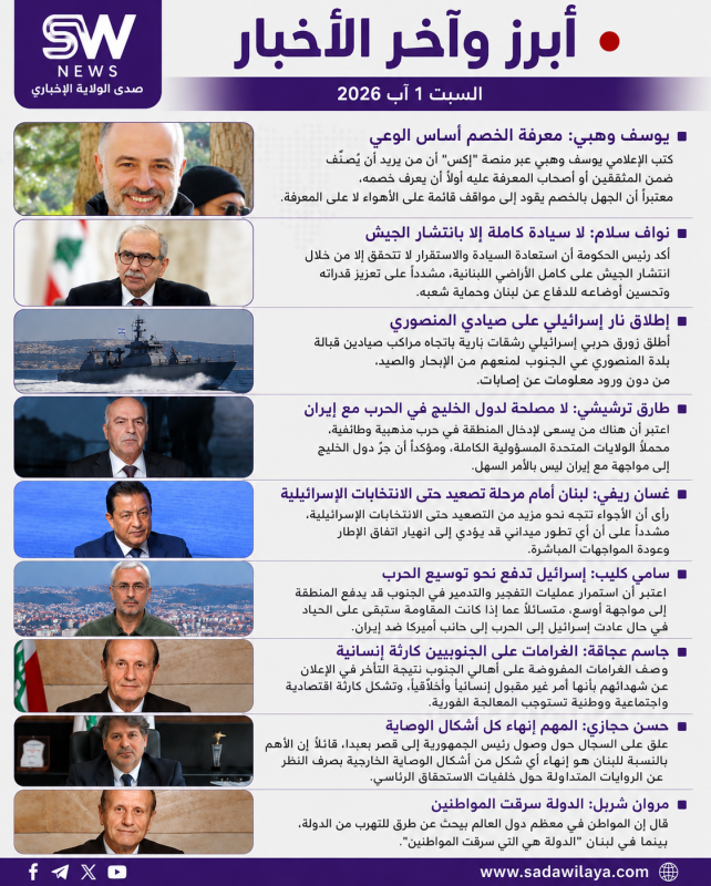 صدى الولاية الإخباري   أبرز وآخر الأخبار