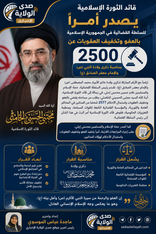 قائد الثورة الاسلامية يصدر أمراً للسلطة القضائية في الجمهورية الاسلامية بالعفو و تخفيف العقوبات عن 2
