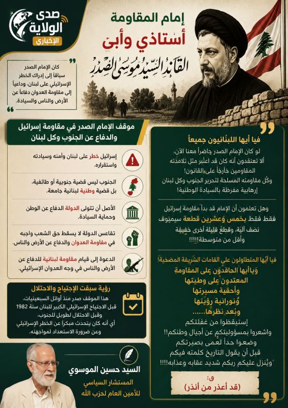 إمام المقاومة أستاذي وأبي  القائدالسيد موسى الصدر