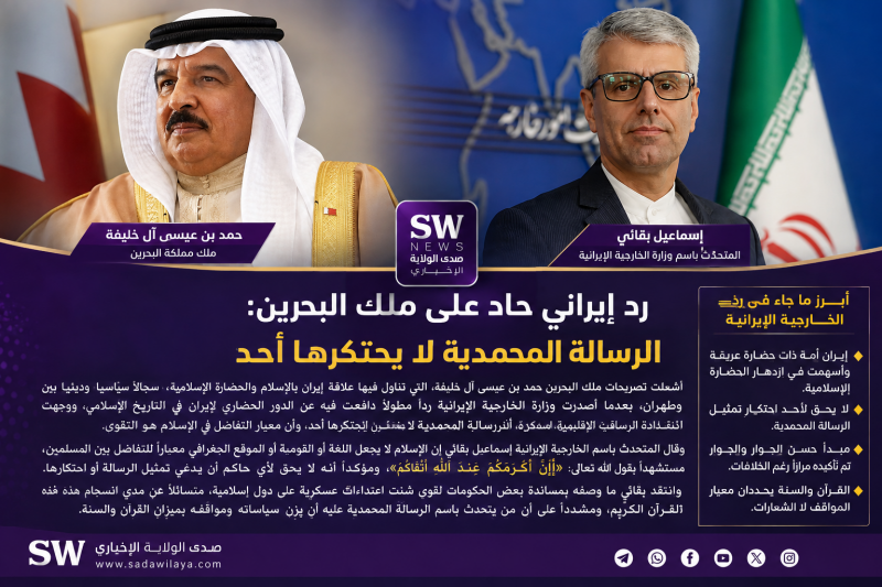 صدى الولاية   رد إيراني حاد على ملك البحرين الرسالة المحمدية لا يحتكرها أحد