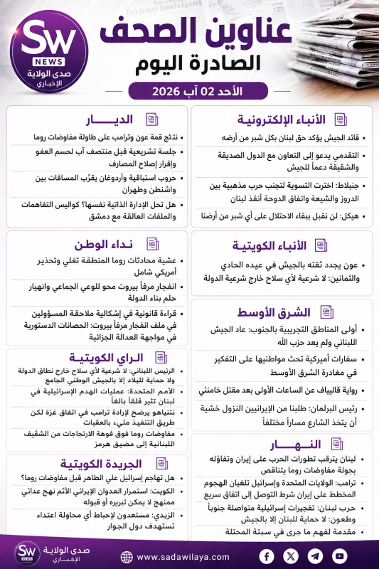 صدى الولاية الإخباري   جولة على أبرز عناوين الصحف الصادرة اليوم الأحد 2 آب 2026