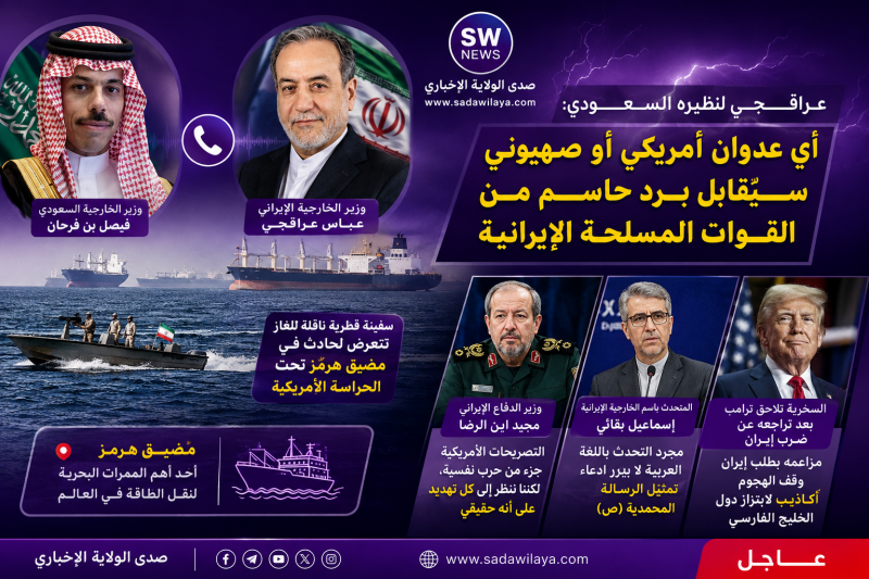 صدى الولاية الإخباري   عراقجي للسعودية أي عدوان أمريكي أو إسرائيلي سيُقابل برد حاسم من القوات المسلح