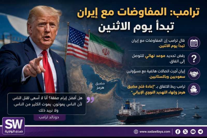 ترامب إن المحادثات مع إيران ستُعقد يوم الاثنين، ولم يحدد موعداً نهائياً للتوصل إلى اتفاق.