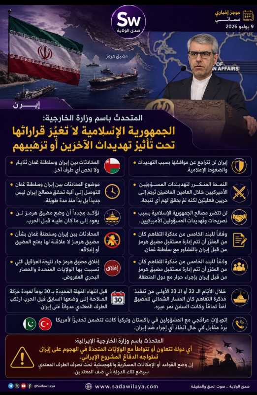 بقائي إيران لن تخضع للتهديدات ومضيق هرمز لن يعود إلى ما كان عليه قبل الحرب
