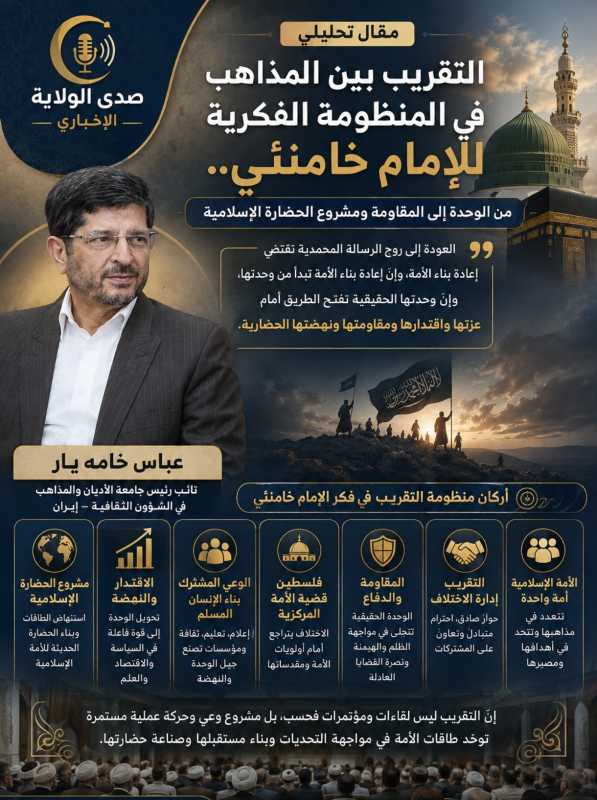 التقريب بين المذاهب في المنظومة الفكرية للإمام خامنئي.. من الوحدة إلى المقاومة ومشروع الحضارة الإسلا