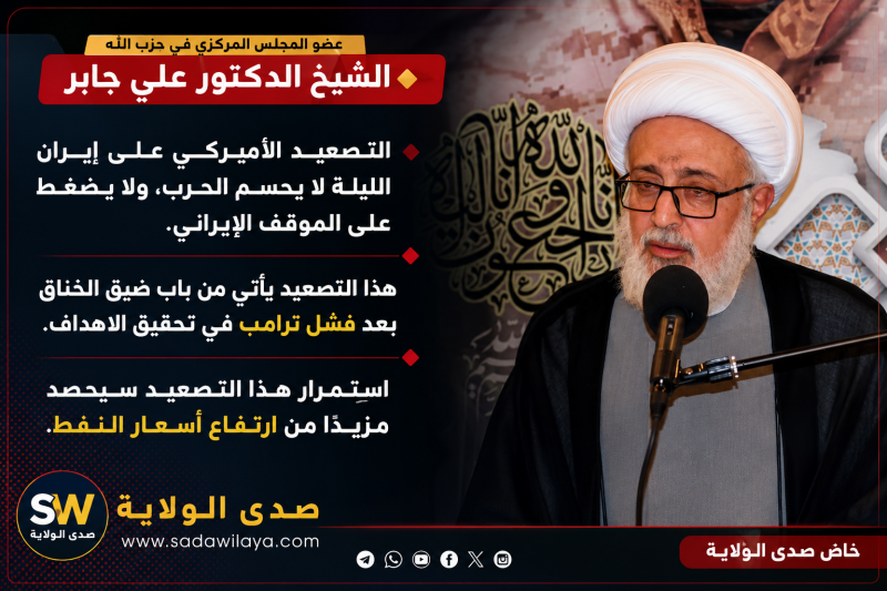 عضو المجلس المركزي في حزب الله الشيخ الدكتور علي جابر عضو المجلس المركزي في حزب الله الشيخ الدكتور علي جابر