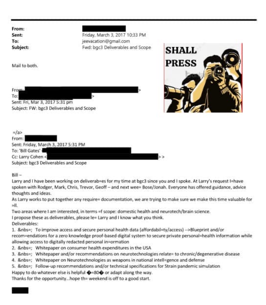 الوثيقة الصادمة الحقيقة الصادمة