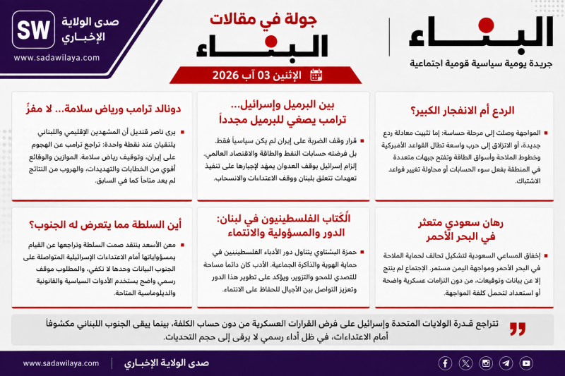 جولة في مقالات جريدة «البناء» الصادرة اليوم الإثنين 3 آب 2026