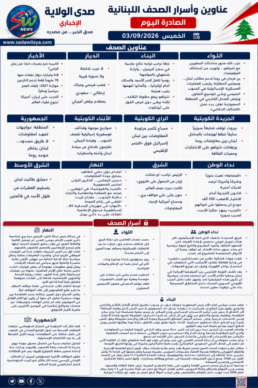 عناوين وأسرار الصحف اللبنانية اليوم الخميس 3 أيلول 2026 عناوين وأسرار الصحف اللبنانية اليوم الخميس 3 أيلول 2026