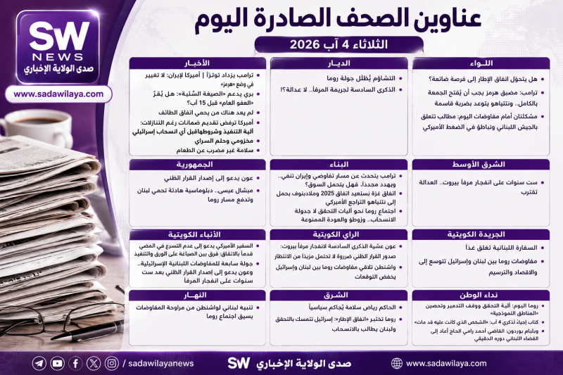 عناوين الصحف الصادرة اليوم الثلاثاء 4 آب 2026