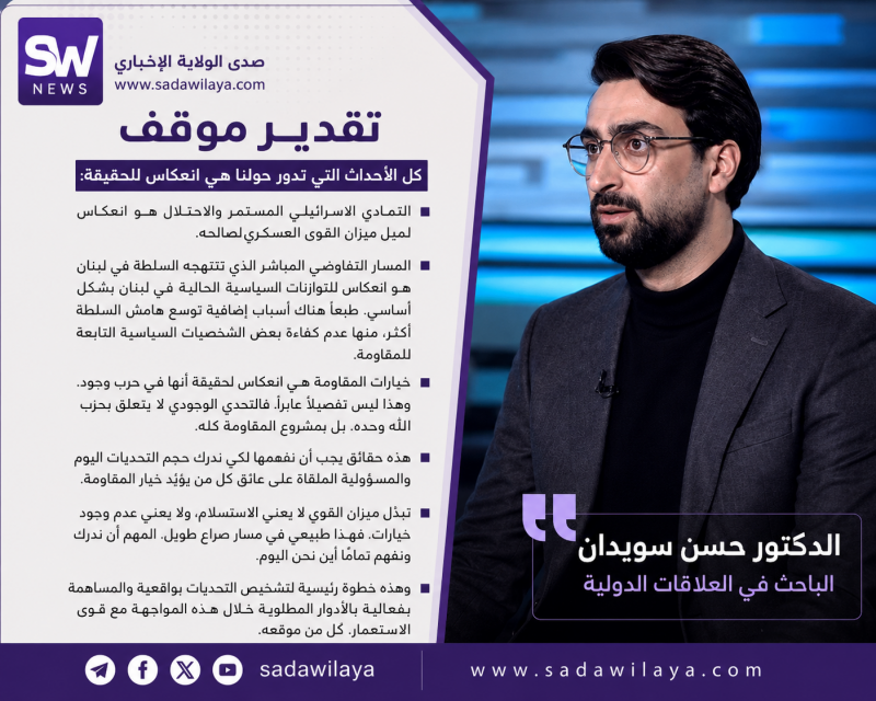 الدكتور محمد حسن سويدان ميزان القوى يفسّر مسارات المواجهة والتفاوض في لبنان