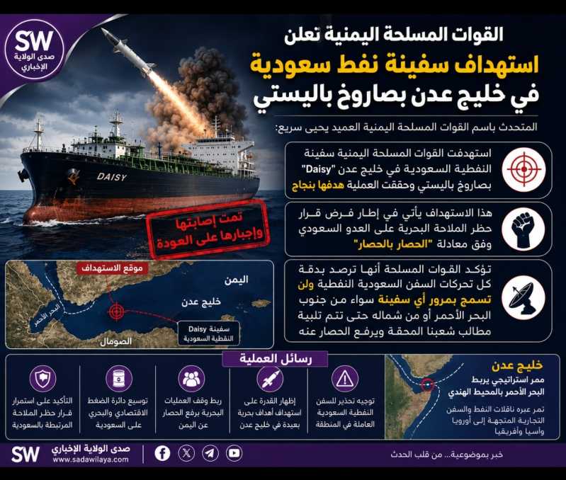 القوات المسلحة اليمنية تعلن استهداف ناقلة نفط سعودية في خليج عدن بصاروخ باليستيالعملية تأتي ضمن معاد