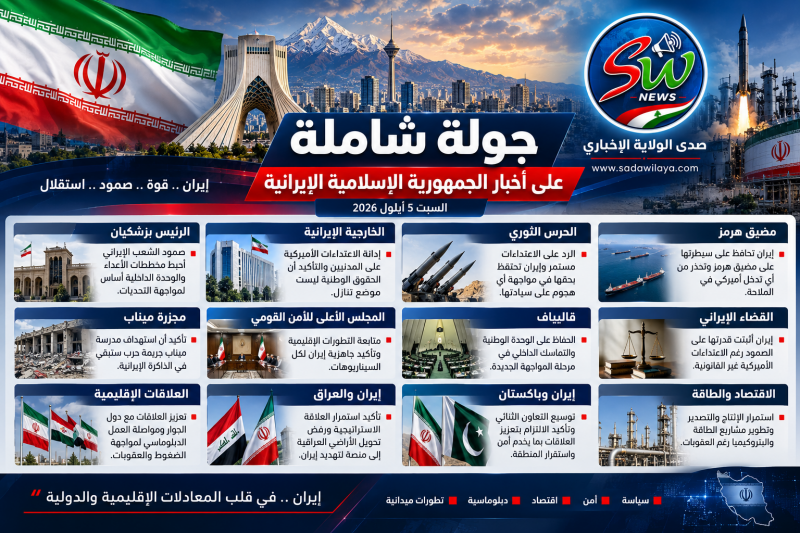 جولة شاملة على أبرز أخبار وتطورات الجمهورية الإسلامية الإيرانية اليوم 5 أيلول 2026 جولة شاملة على أبرز أخبار وتطورات الجمهورية الإسلامية الإيرانية اليوم 5 أيلول 2026