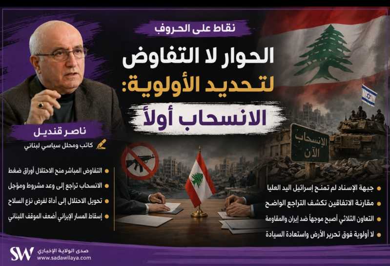 دولة الرئيس، أولويتكم فصل المسارين ونزع السلاح أم الإنسحاب؟ دولة الرئيس، أولويتكم فصل المسارين ونزع السلاح أم الإنسحاب؟