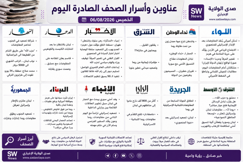 عناوين وأسرار الصحف اللبنانية الصادرة اليوم الخميس 6 آب 2026