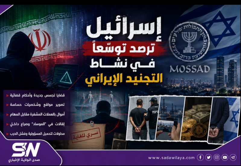 إسرائيل أمام تمدّد شبكات التجنيد الإيراني قضايا تجسّس تتراكم واهتزازات داخل «الموساد»