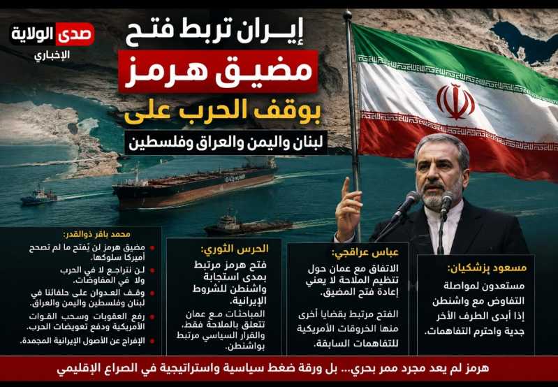 إيران تربط فتح مضيق هرمز بوقف الحرب على لبنان واليمن والعراق وفلسطين