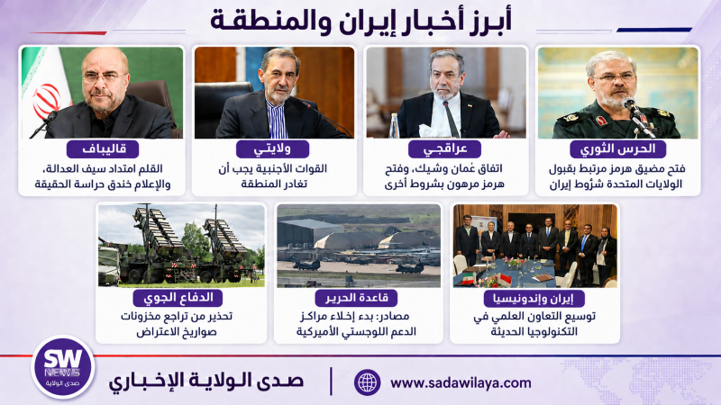 إيران تتمسك بشروط فتح مضيق هرمز وتحذر من تراجع مخزونات الدفاع الجوي