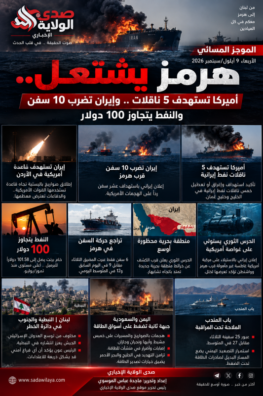 الموجز المسائي   هرمز يشتعل.. إيران تضرب 10 سفن بعد استهداف أميركا 5 ناقلات والنفط يتجاوز 100 دولار