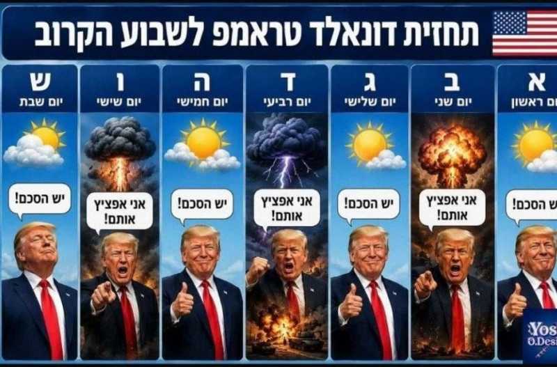  وزير الحرب الأميركي الهجوم الذي سينفّذ اليوم او غدا ضد إيران سيكون قويا