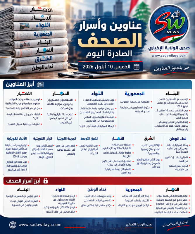 عناوين وأسرار الصحف الصادرة اليوم الخميس 10 أيلول 2026 عناوين وأسرار الصحف الصادرة اليوم الخميس 10 أيلول 2026