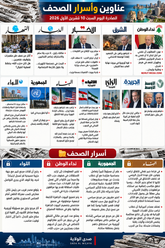 عناوين وأسرار الصحف اللبنانية والعربية اليوم السبت 10 تشرين الأول 2026 تطورات الجنوب والملفات السياس