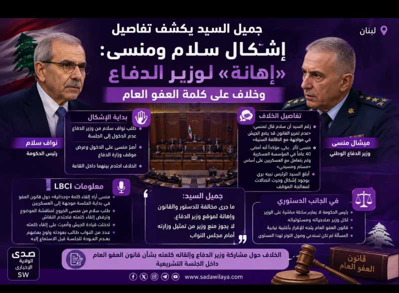 جميل السيد يكشف تفاصيل إشكال سلام ومنسى «إهانة» لوزير الدفاع وخلاف على كلمة العفو العام لبنان