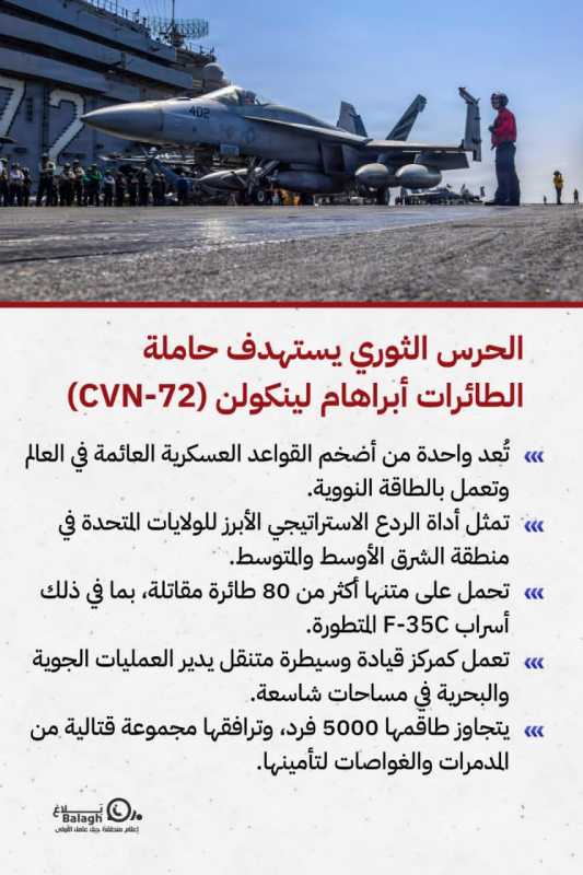 حاملة الطائرات يو إس إس أبراهام لينكولن (CVN-72)