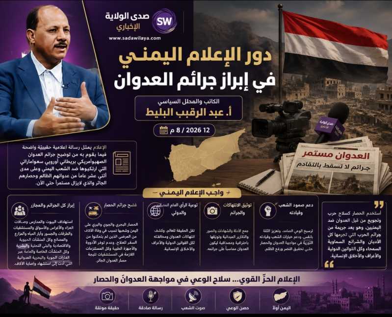 دور الإعلام اليمني في إبراز جرائم العدوان