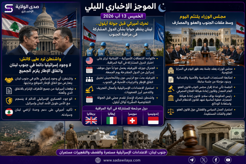 واشنطن ترد على كاتس الوجود الإسرائيلي الدائم في جنوب لبنان يتعارض مع «اتفاق الإطار»