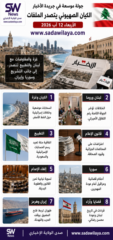 جولة موسعة في جريدة الأخبار ومقالات عدد اليوم الأربعاء 12 آب 2026 جولة موسعة في جريدة الأخبار ومقالات عدد اليوم الأربعاء 12 آب 2026